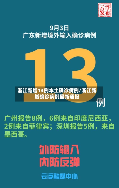 浙江新增13例本土确诊病例/浙江新增确诊病例最新通报-第2张图片