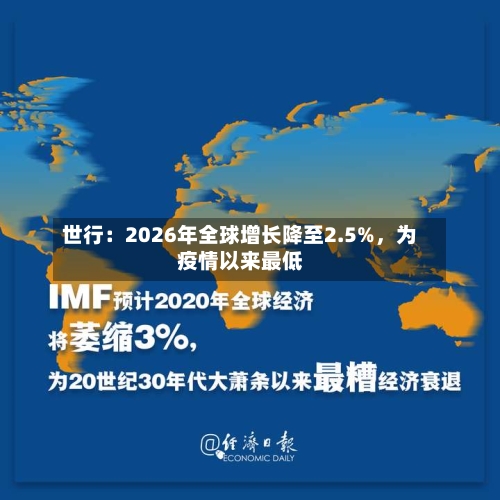 世行：2026年全球增长降至2.5%，为疫情以来最低-第2张图片