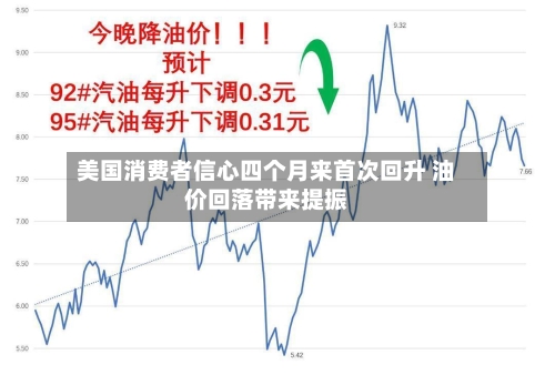 美国消费者信心四个月来首次回升 油价回落带来提振-第3张图片